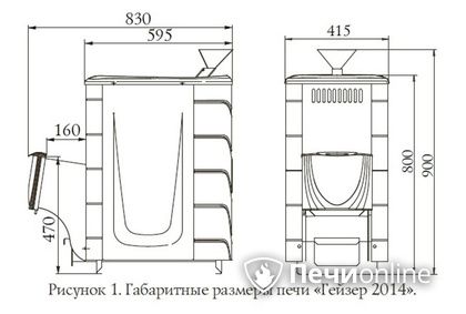 Дровяная печь-каменка TMF Гейзер 2014 Inox ДН КТК ЗК антрацит в Астане